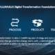 ILLUMULUS Digital Transformation Foundation